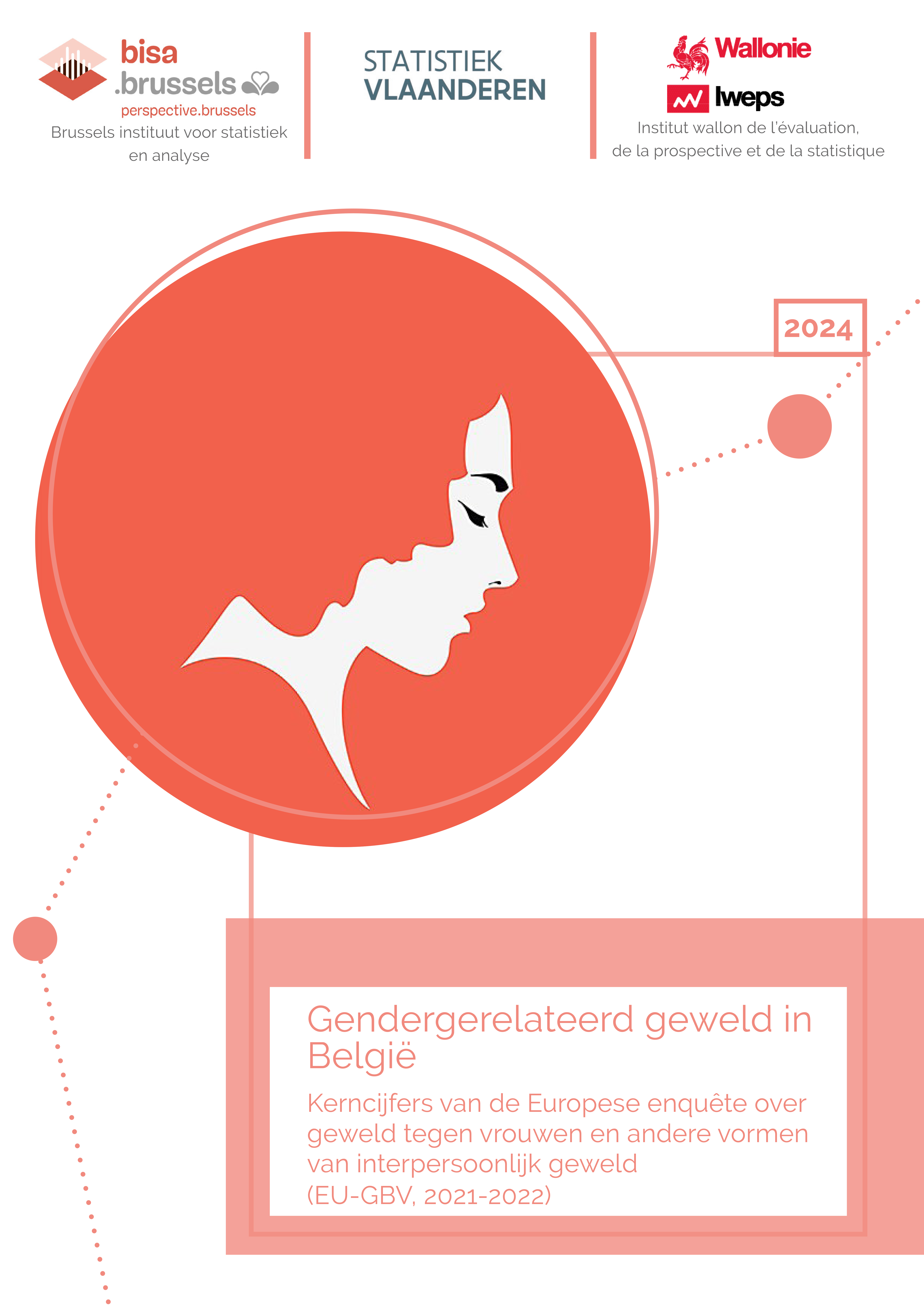 Alarmerende onderzoeksresultaten over gendergerelateerd geweld in België